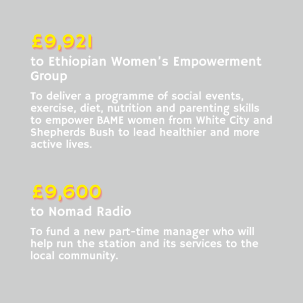 Hammersmith United Charities 400 years of support in Hammersmith